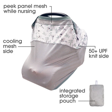 Boppy 4 And More Multi-Use Cover, Koala, Quick-Dry Upf 50+ Knit And Breathable Mesh, Versatile For Car Seat Canopy, Nursing Cove