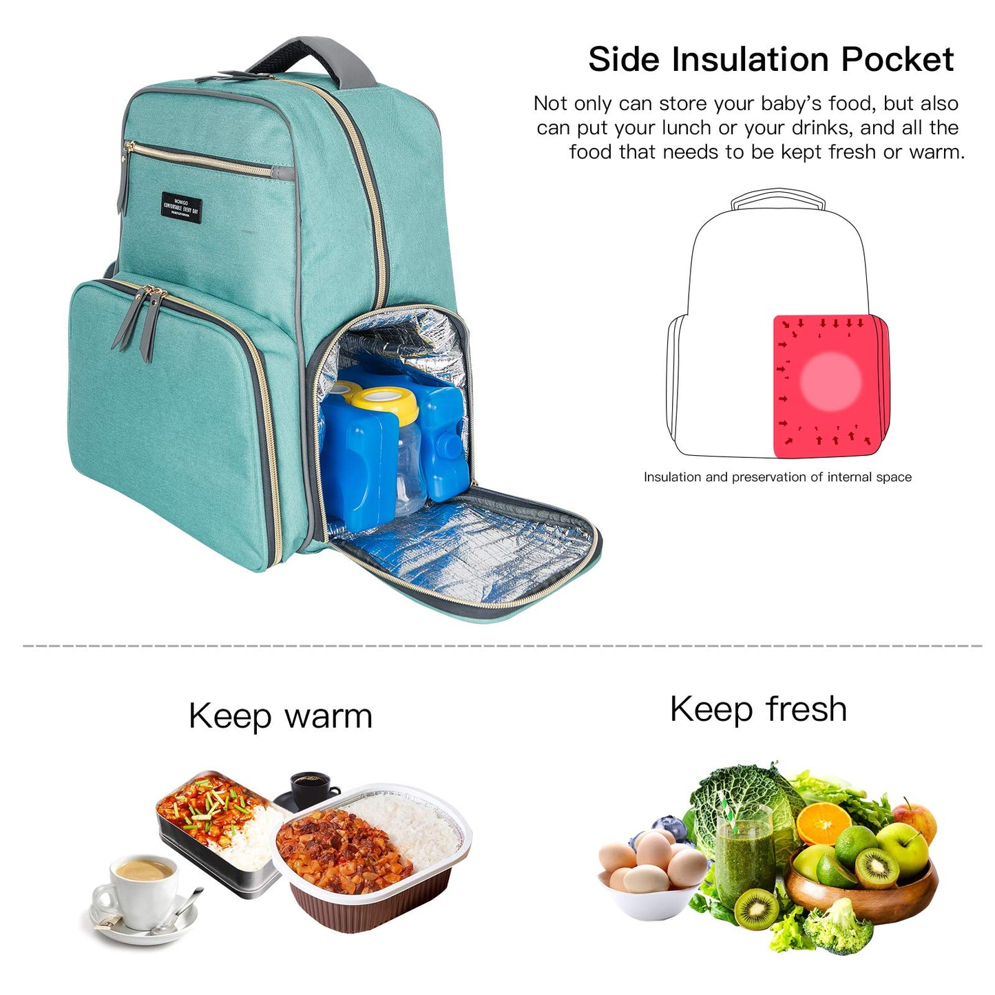Breast Pump Backpack Diaper Bag - Multi-Function Mommy Outdoor Working Backpack With Insulation Pocket (Green)