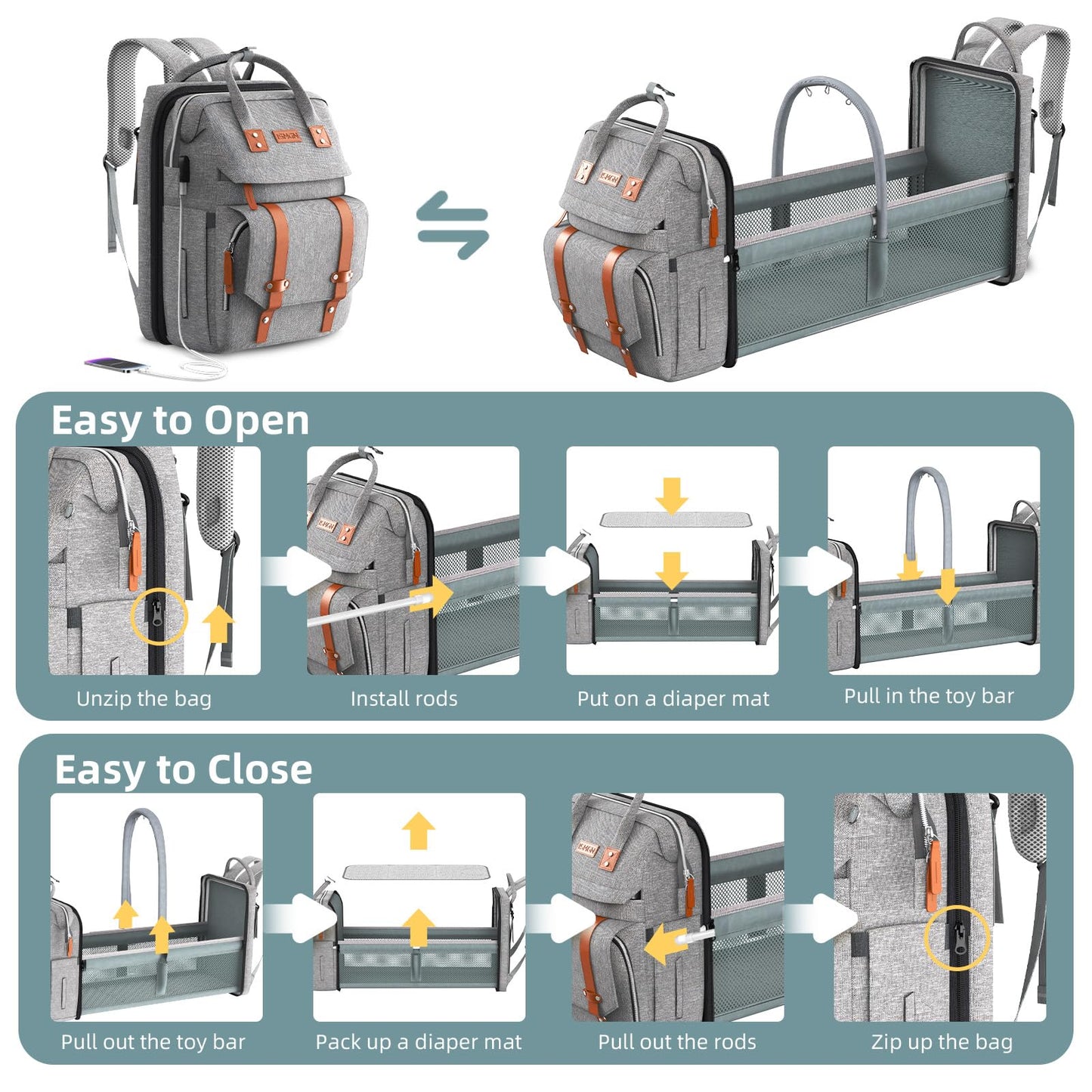Ismgn Diaper Bag Backpack With Changing Station, Large Diaper Bag, Baby Bag, Multifunctional Diaper Bag, Gray
