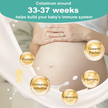 Colostrum Collector Kit Tenmonth Breast Milk Collector With Storage Case Set, Portable Colostrum Container Ready-To-Use, Bpa Fre