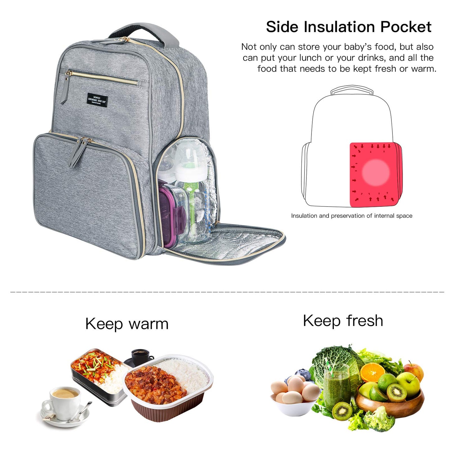 Breast Pump Backpack Diaper Bag - Multi-Function Cooler And Moistureproof Bag For Mother Baby Bottle Breast Milk Pump Mommy Outd
