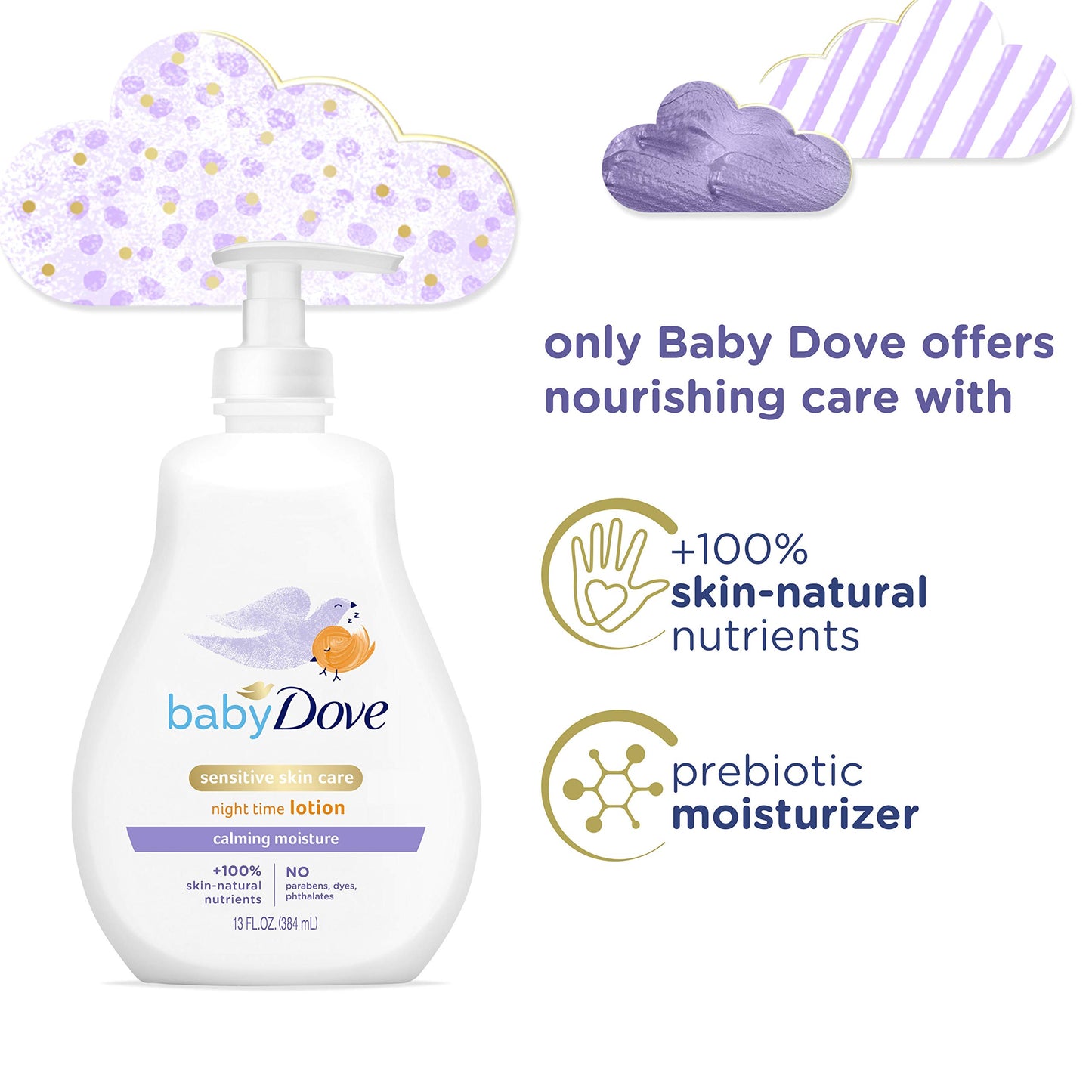 Baby Dove Sensitive Skin Care Baby Lotion For A Soothing Scented Lotion Calming Moisture Hypoallergenic And Dermatologist-Tested