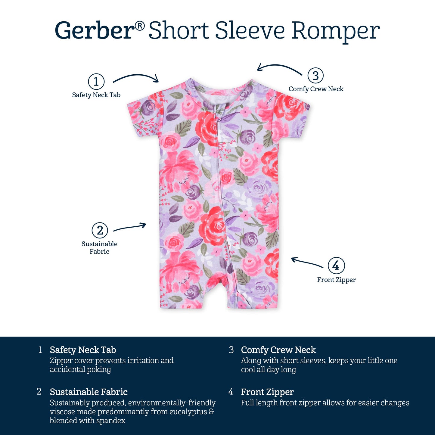 Gerber Unisex Baby Buttery Soft Short Sleeve Romper With Viscose Made From Eucalyptus, Lilac Garden, 12 Months
