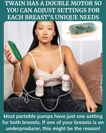 Portable Breast Pump With Silicone Flanges - Cordless For Travel - Hsa Fsa Eligible - Compact Electric Breastmilk Pump - Wall Pl