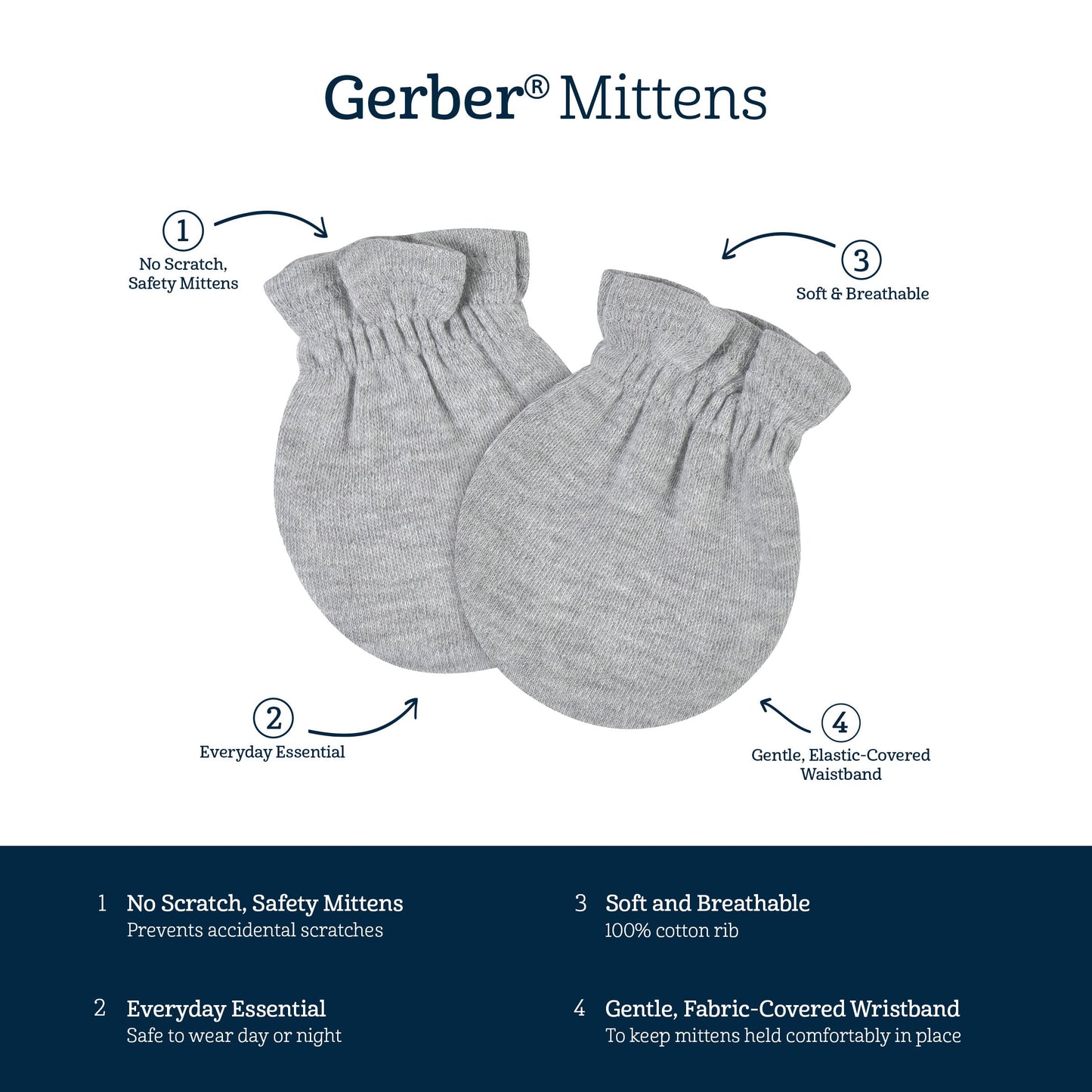 Gerber Baby Girls Cap And Mitten Sets Golden Floral Newborn