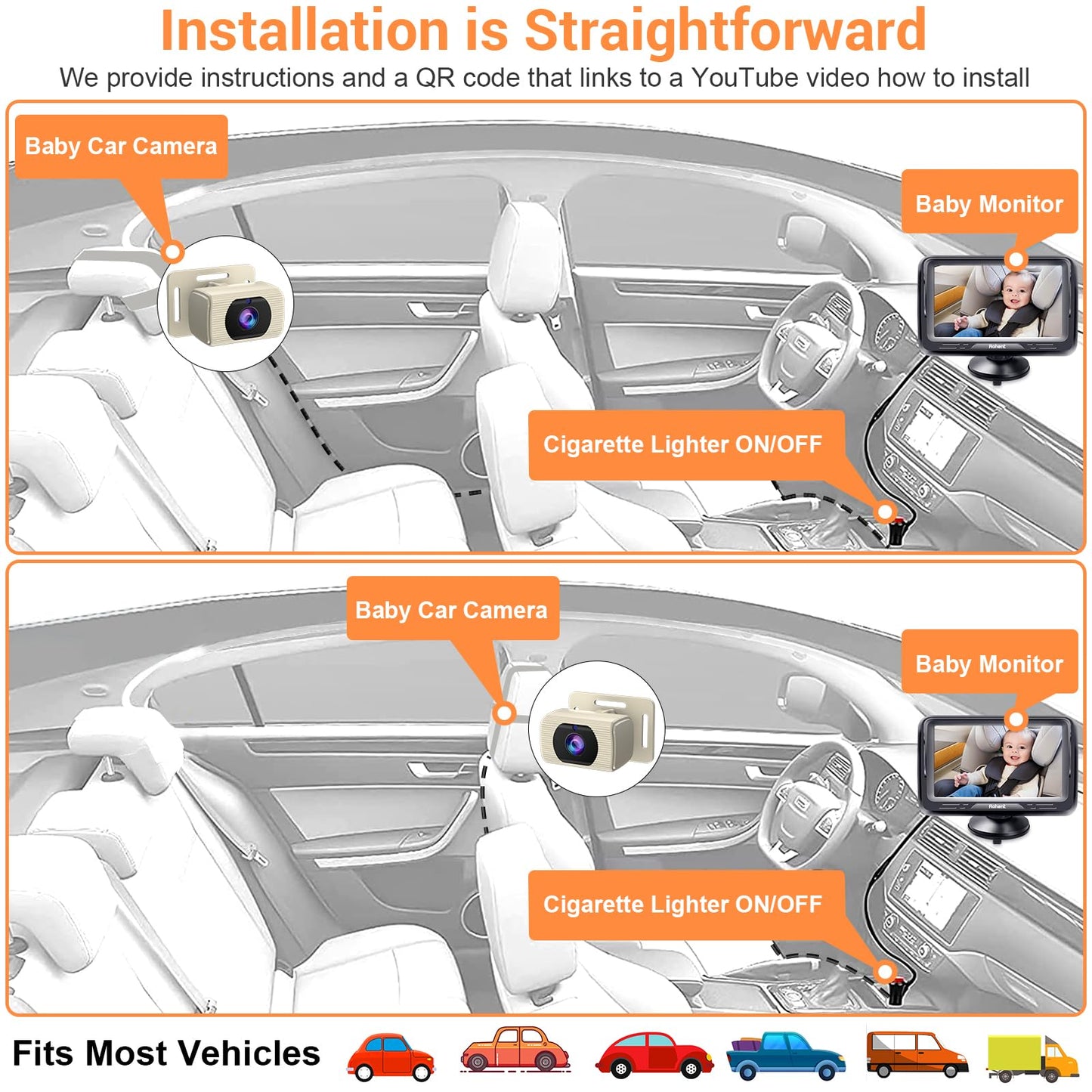 Rohent Beige Baby Car Camera - 1080P Hd, 360? Adjustable, Night Vision, 150? Wide-Angle Lens, Easy Installation, Perfect Match F