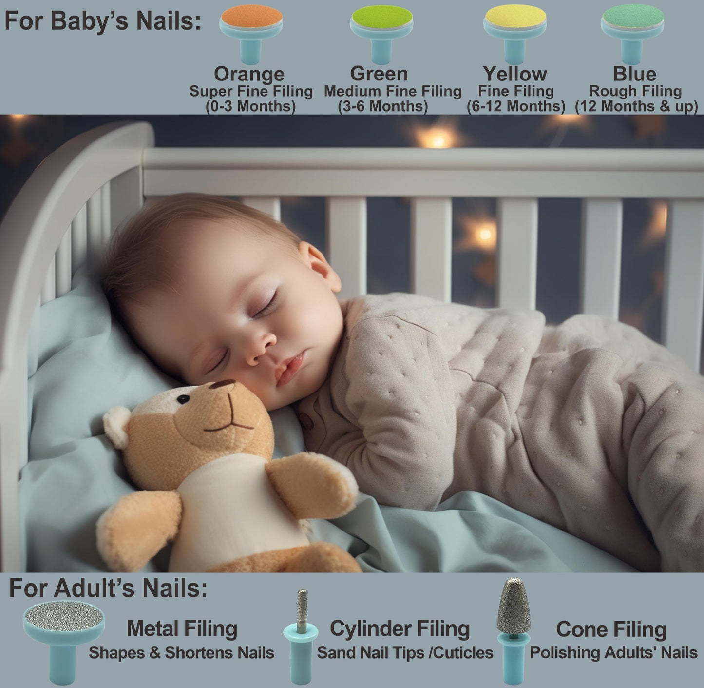 Baby Nail Trimmer 21 In 1, Usage Labeled Case & 13 Extra Replacement Tools, Royal Angels Baby Electric Nail File, Baby Nail Care