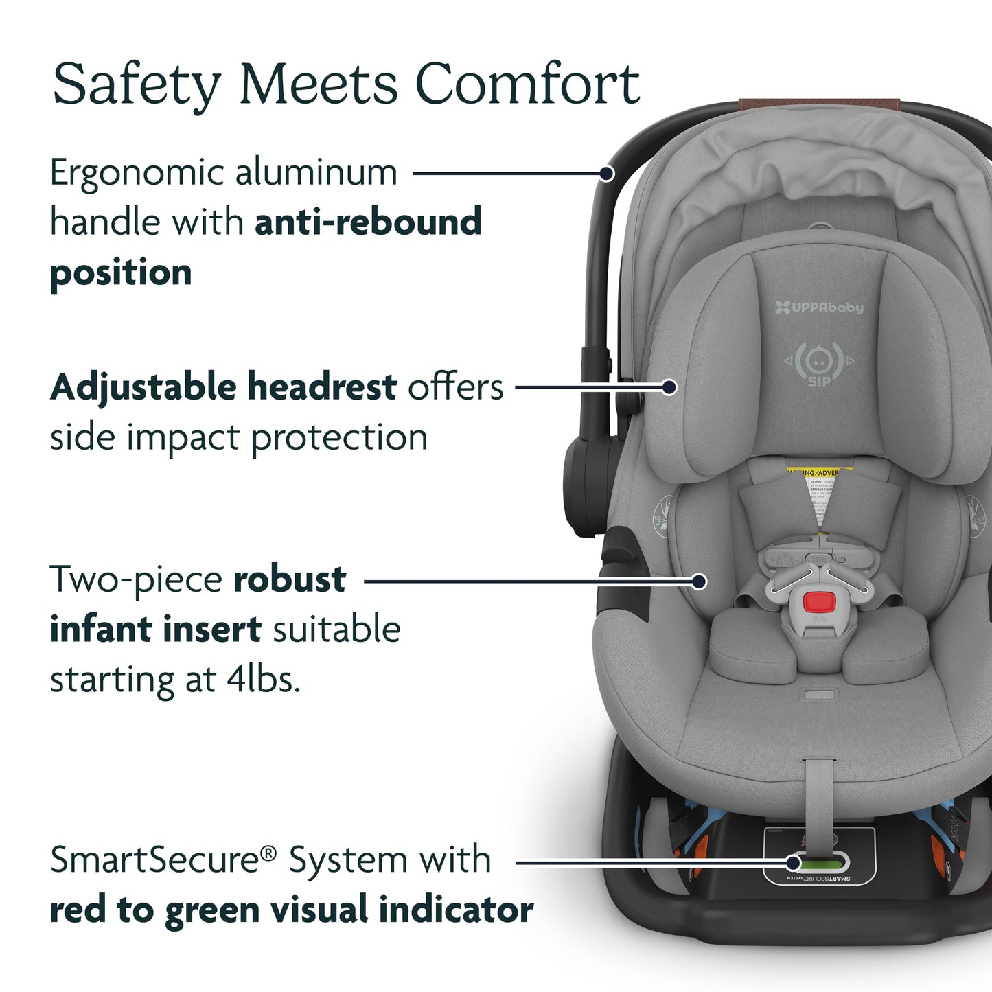 Uppababy Aria Lightweight Infant Car Seat/Just Under 6 Lbs For Easy Portability/Base With Load Leg + Infant Insert Included/Dire
