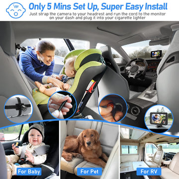Itomoro Baby Car Camera, 4.3' Hd Night Vision Car Baby Monitor With Camera, Safety Seat Baby Car Mirror For Rear Facing 5 Mins