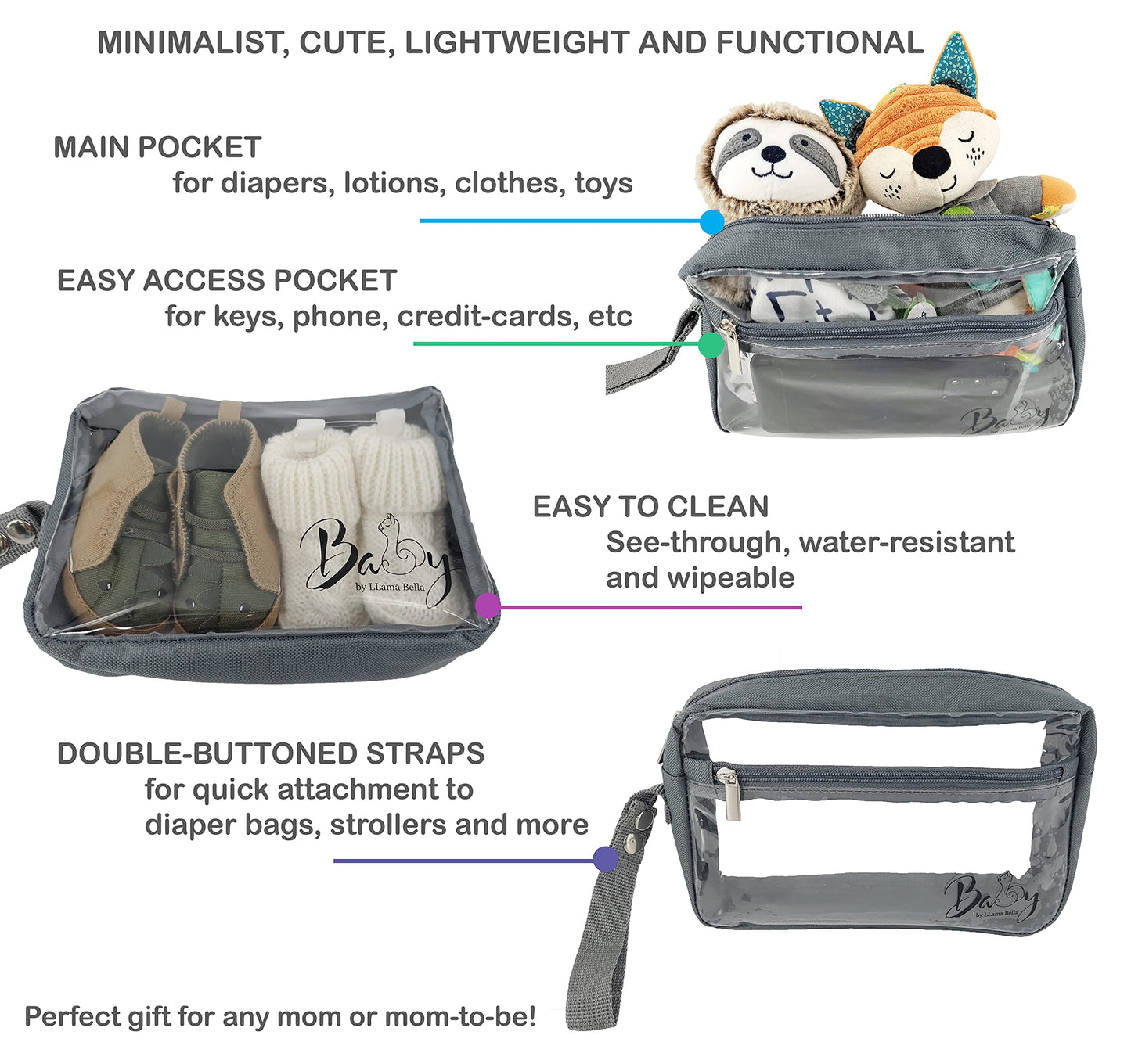 Llama Bella 5 Piece Diaper Bag Organizer Pouch Set, Clear With Straps And Pacifier Case