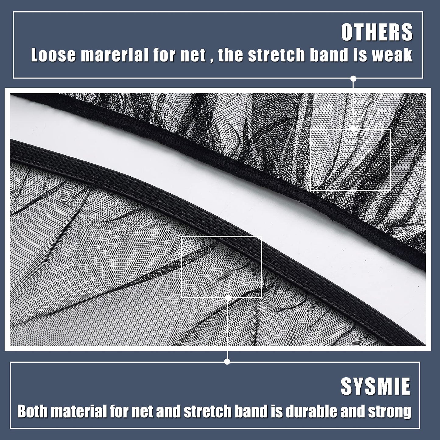 Baby Mosquito Net For Infant Car Seats,Infant Stroller And Bassinets, Carrier,Breathable With Elastic Netting For Easy Fitting,