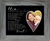 Written On My Heart Distressed Gray Memorial Photo Frame For Mom- Sympathy Gift For Loss Of Mom/Mother Memorial Gift