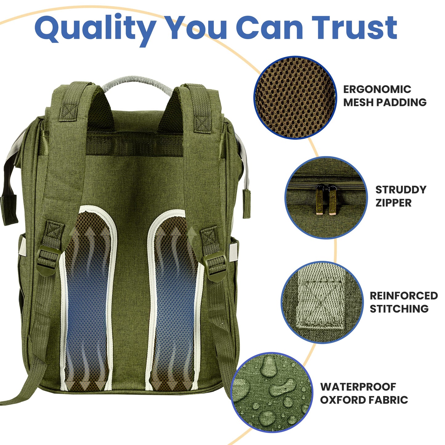 Pillani Baby Diaper Bag Backpack - Baby Bag For Boys & Girls, Diaper Backpack - Large Travel Diaper Bags W/Changing Pad - Baby R