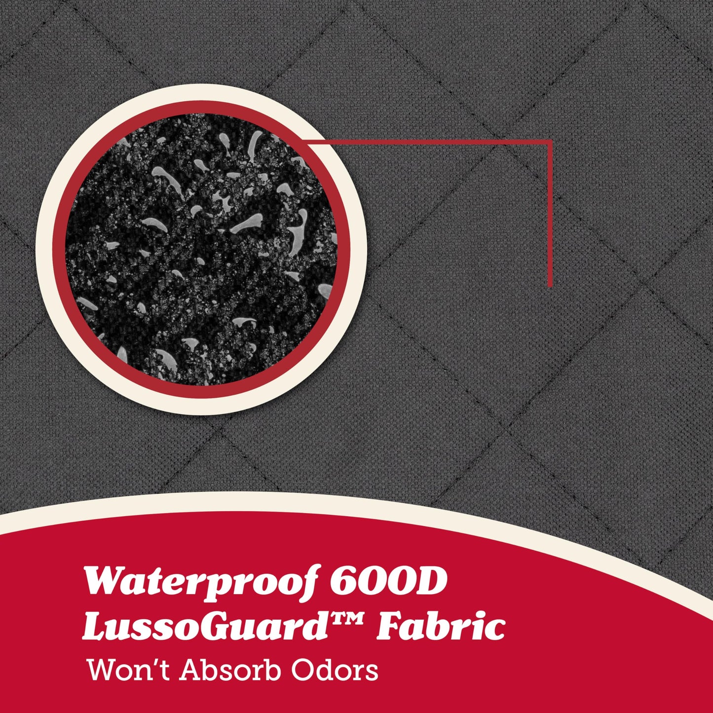 Lusso Gear Car Seat Protector For Baby Car Seat (Bench Seat Cover) - Waterproof - Thick Padding - Protects Fabric Or Leather Sea
