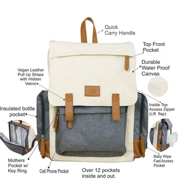 Cutie Carry Diaper Bag Backpack With Baby Pad Insulated Pocket Stroller Straps Wipe Dispenser Padded Shoulder Large Fashion Bags