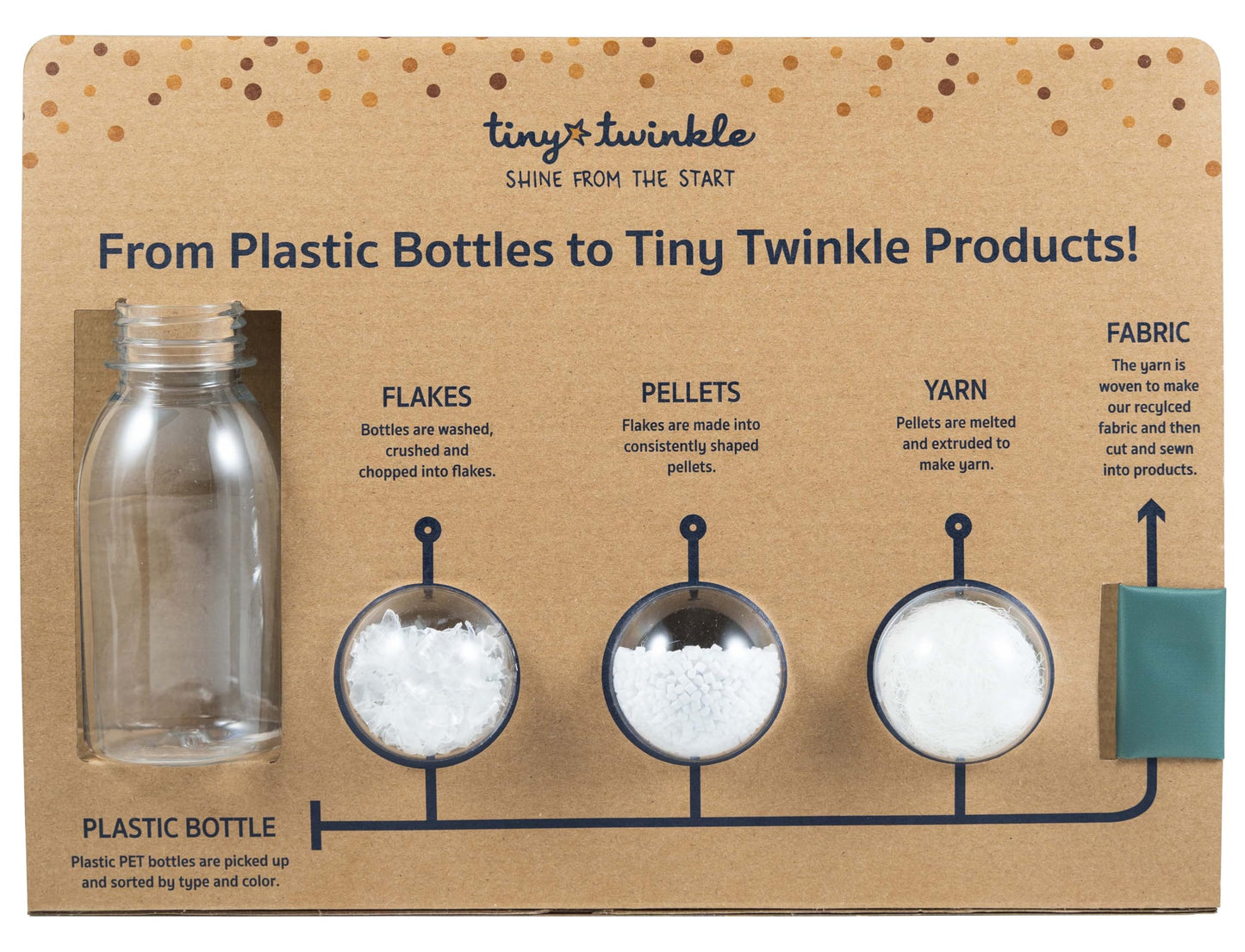 Tiny Twinkle Portable Diaper Changing Pad, Foldable Waterproof Baby Change Pad For Newborn Girl & Boy With Smart Wipes Pocket (L