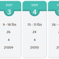 Bambo Nature Overnight Baby Diapers (Sizes 3 To 6), Size 6, 20 Count