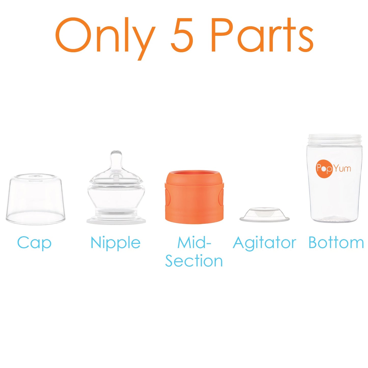 PopYum Baby Bottle Starter Set for Breast and Formula Feeding, 4-Pack, Orange, 2x 5oz Bottles (150ml) + 2x 9oz Bottles (260ml)