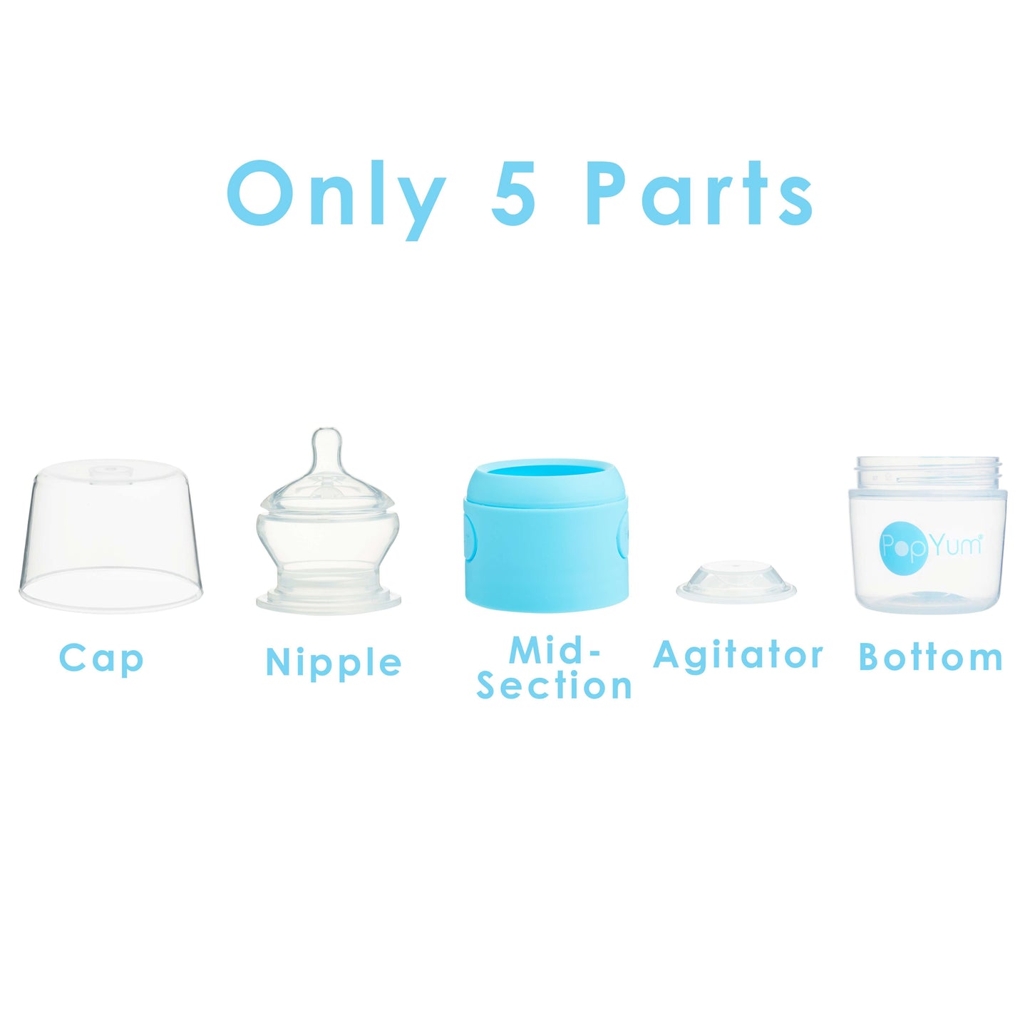 PopYum 5oz Anti-Colic Baby Bottle for Breast and Formula Feeding, 2-Pack, Blue, #1 Slow Flow Nipples