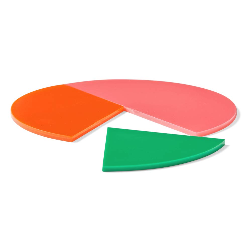 hand2mind Plastic Rainbow Fraction Circles, Fraction Manipulatives, Unit Fraction, Rainbow Circle Math Manipulatives, Fraction G