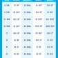 The Children'S Place Baby Boys And Toddler Medium Weight Puffer Jacket, Wind-Resistant, Water-Resistant Jacket, Blue, 3T Us