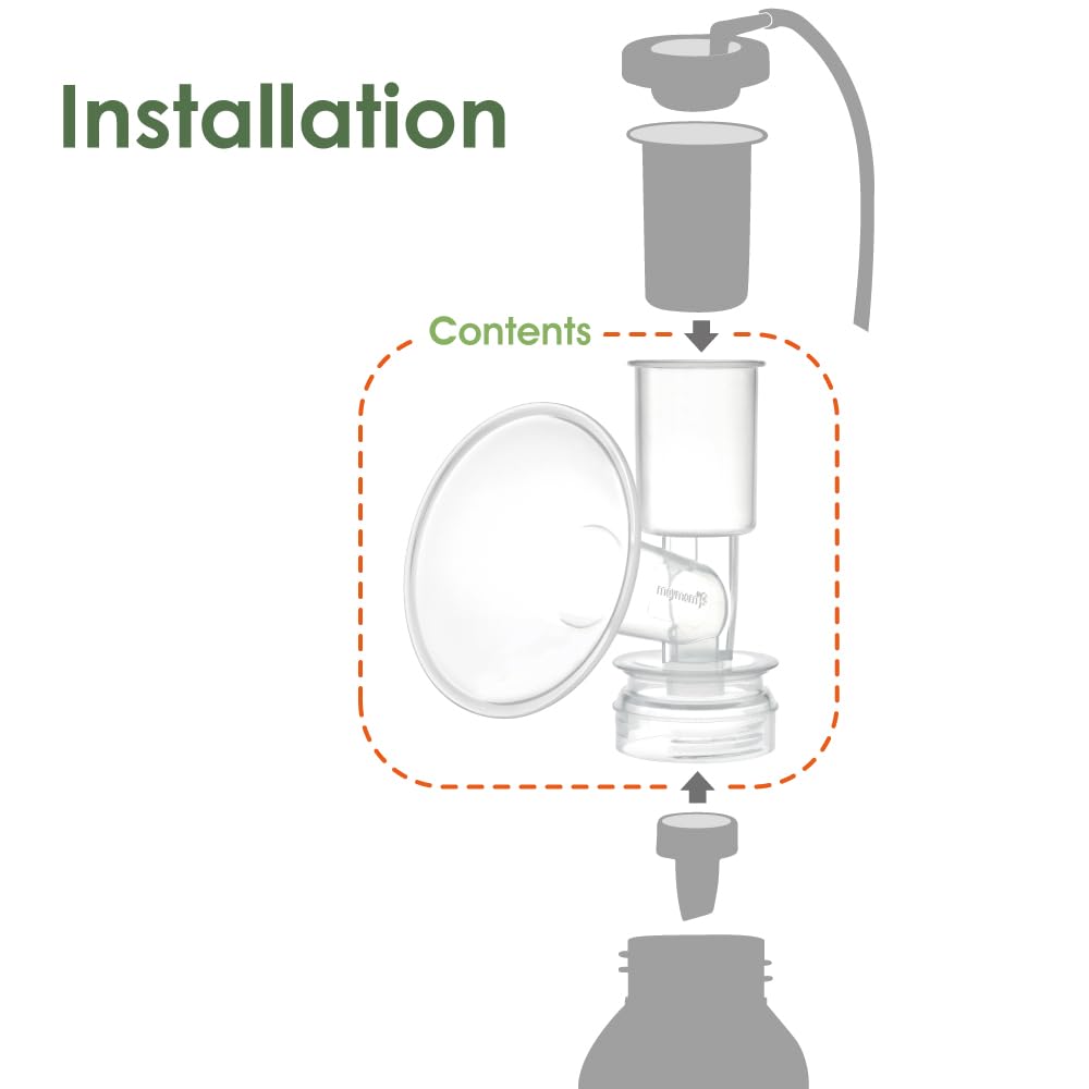 Maymom Breast Shield Flange Compatible For Ameda Breast Pumps Mya Joy Finesse (19 Mm, 1-Piece)
