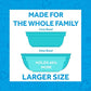 Re-Play 12 Oz. Toddler Bowls For Snack And Everyday Dining - Dishwasher And Microwave Safe - Made In Usa - Set Of 6-5.75' X 5.7