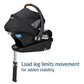 Maxi-Cosi'S Mico Luxe+ Baby Car Seat: Infant Car Seat With Base And Versatile Baby Carrier Seat Functionality, Essential Black