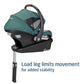 Maxi-Cosi'S Mico Luxe+ Baby Car Seat: Infant Car Seat With Base And Versatile Baby Carrier Seat Functionality, Essential Green