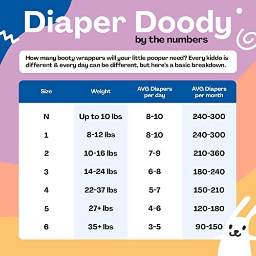 Hello Bello Premium Baby Diapers Size 6 I 17 Count Of Disposable, Extra-Absorbent, Hypoallergenic Baby Diapers With Snug And Com