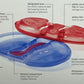 4 Take & Toss Double Duty Plates