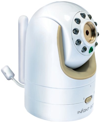 Infant Optics Wide Angle Lens For Dxr-8