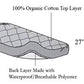 TL Care Waterproof Quilted Pack N Play Playard Size Fitted Mattress Cover Made with Organic Cotton Top Layer, Natural Color, 2 P