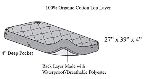 TL Care Waterproof Quilted Pack N Play Playard Size Fitted Mattress Cover Made with Organic Cotton Top Layer, Natural Color, 2 P