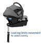 Maxi-Cosi'S Mico Luxe+ Baby Car Seat: Infant Car Seat With Base And Versatile Baby Carrier Seat Functionality, Urban Wonder