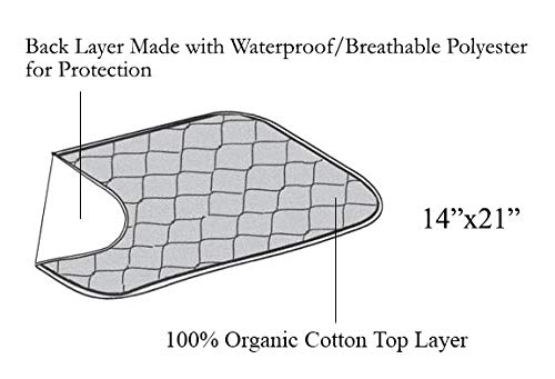American Baby Company 2 Pack Waterproof Quilted Lap And Burp Pad Cover Made With Organic Cotton Top Layer, 21' X 14'