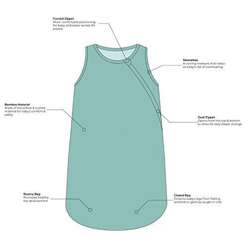 KYTE BABY Unisex Sleep Bag for Babies and Toddlers, 0.5 Tog, 97% Rayon made from Bamboo, 3% Spandex (Medium, Storm)