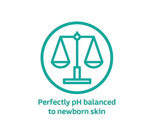 Johnson'S Cottontouch Newborn Baby Face And Body Lotion, Hypoallergenic And Paraben-Free Moisturization For Baby'S Sensitive Ski