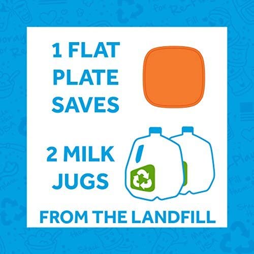 Re-Play Toddler Plates - 22 Oz. Deep-Walled Flat Kids Plates - Dishwasher & Microwave Safe - Made in USA - Set of 4-7.37 x 7.37