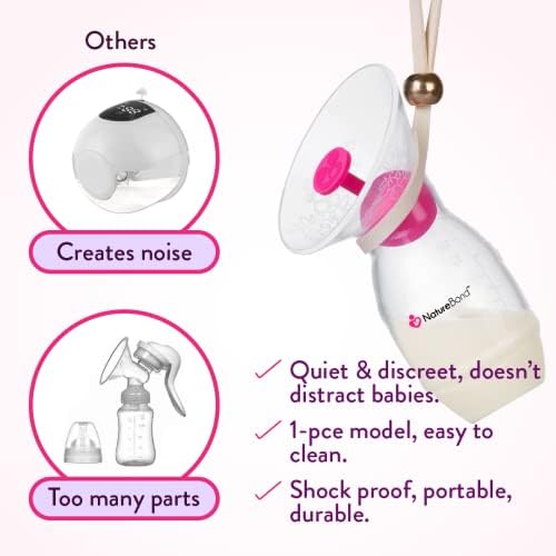 Naturebond Silicone Breast Pump With Lid, Stopper, Strap, Pouch Breastfeeding Essential Premium All In 1 Set 34Oz 100Ml (Premium