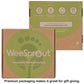 WeeSprout Double Zipper Reusable Food Pouches (Green, 3.4 fl oz)
