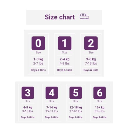 Bambo Nature Premium Baby Diapers - Green Bag, Size 5, 132 Count