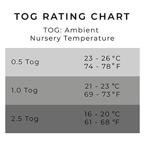KYTE BABY Unisex Sleep Bag for Babies and Toddlers, 0.5 Tog, 97% Rayon made from Bamboo, 3% Spandex (Medium, Storm)