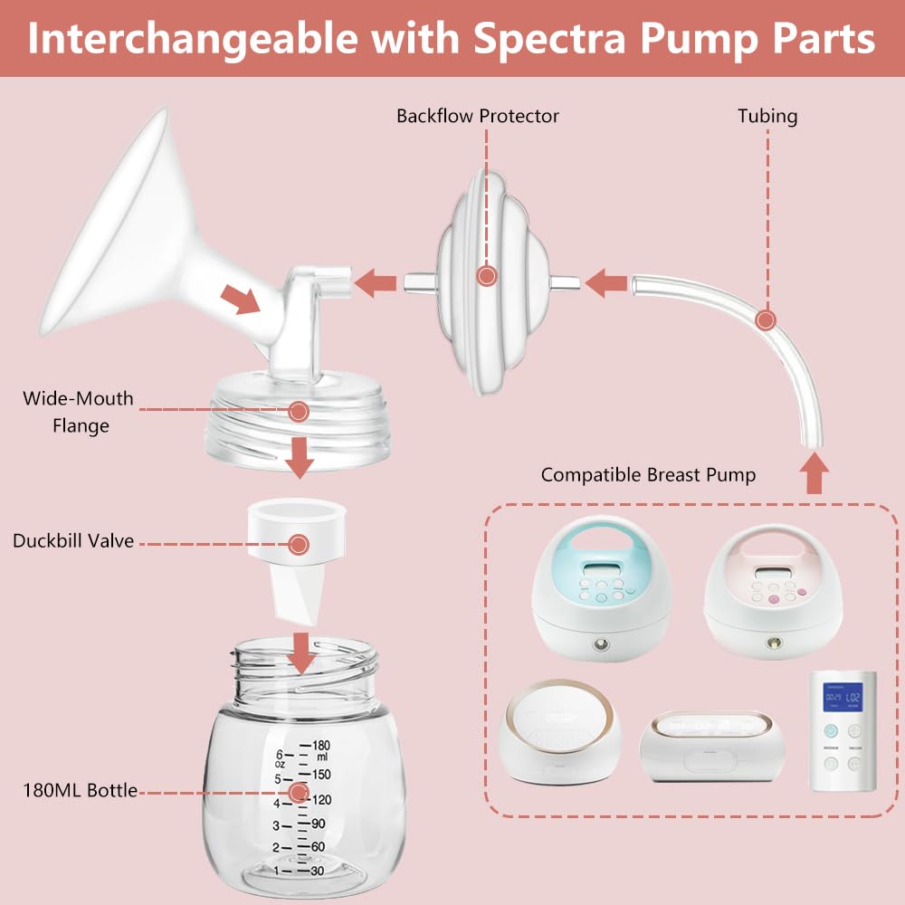 16Mm Pump Parts Compatible With Spectra S1/S2/9 Plus,Spectra Replacement Pump Parts,Full Set Replace Include 16Mm Flange, Duckbi