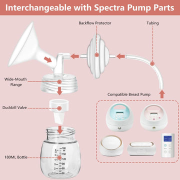 16Mm Pump Parts Compatible With Spectra S1/S2/9 Plus,Spectra Replacement Pump Parts,Full Set Replace Include 16Mm Flange, Duckbi