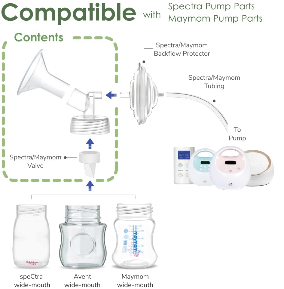 2X 20 Mm Maymom Two-Piece Wide Neck Pump Parts Compatible With Spectra S1,Spectra S2 Pumps And 2 Valves; Incl Wide Mouth Flanges