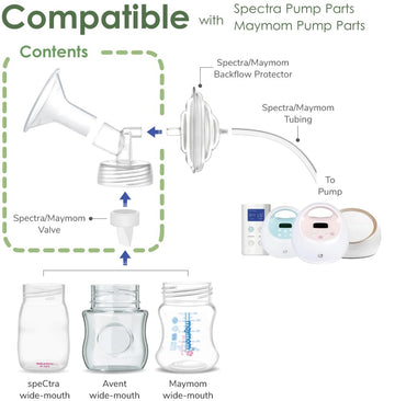 2X 18 Mm Maymom Two-Piece Wide Neck Pump Parts Compatible With Spectra S1,Spectra S2 Pumps And 2 Valves; Incl Wide Mouth Flanges