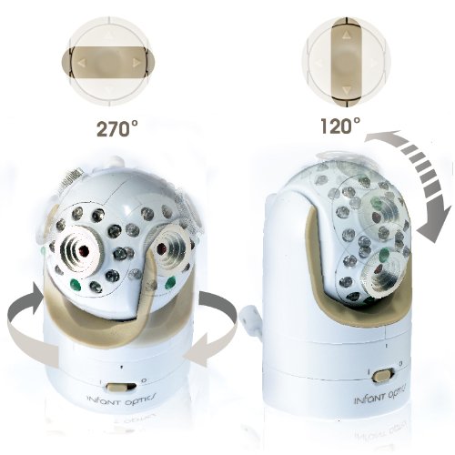 Infant Optics Dxr-8 Add-On Camera (Not Compatible With Dxr-8 Pro)