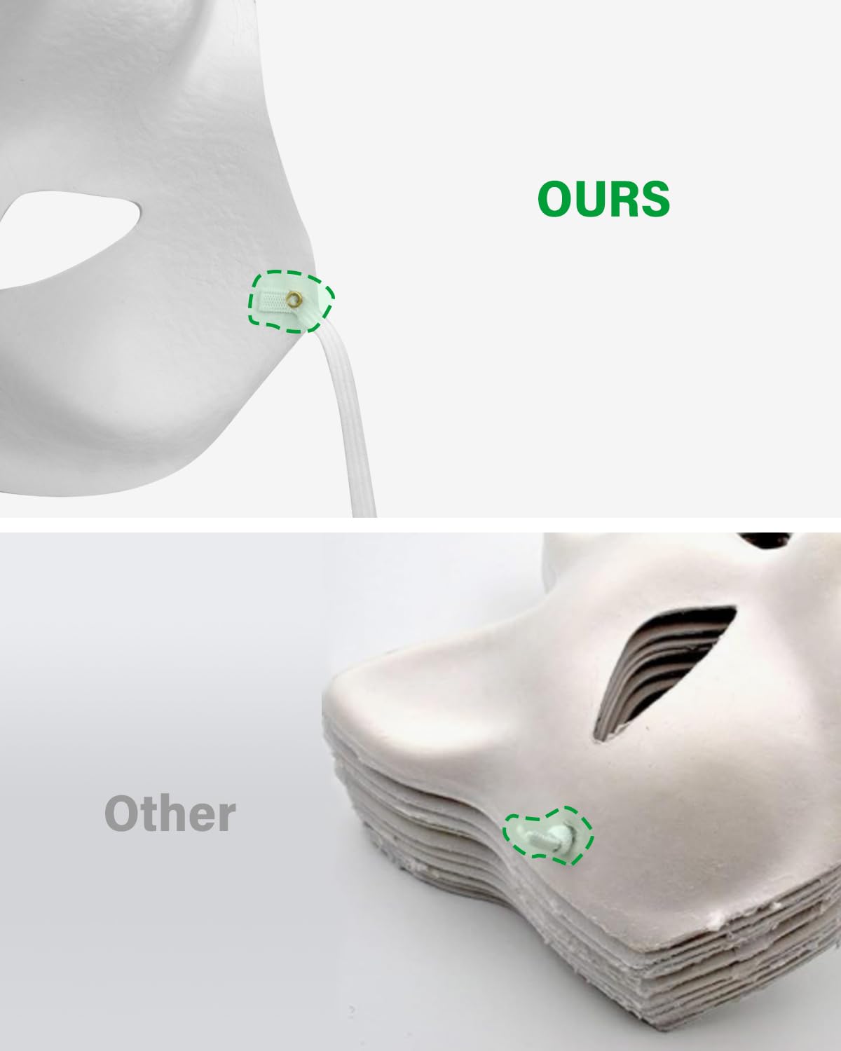5Pcs Cat Therian Mask Kit With Fur And Eye Mesh, Blank Diy Therian Gear Stuff Masks Base To Paint, Animal Half Paper Fox Cat Fac