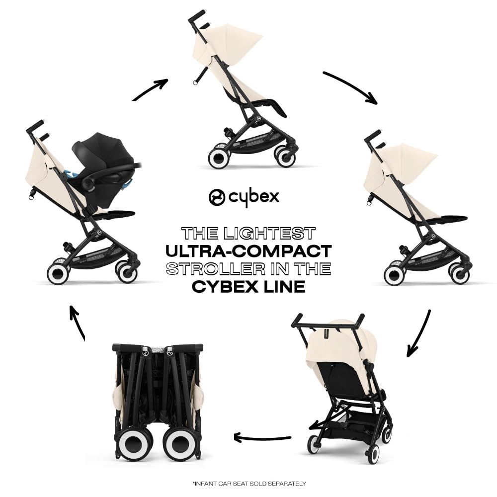 Cybex Libelle 2 Travel Pockit Baby Stroller - Lightweight Carry-On Travel Stroller For Airplane With One-Hand Recline, Compatibl